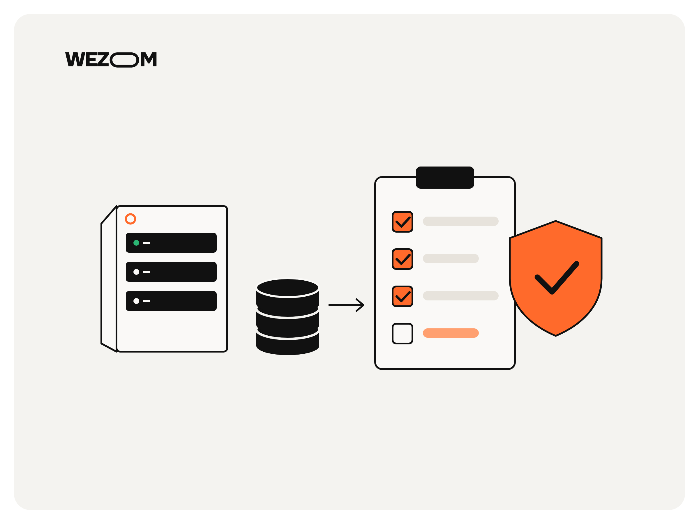 PHP server and database security audit checklist with a shield illustrating protection against PHP2Shell vulnerabilities. PHP server and database security audit checklist with a shield illustrating protection against PHP2Shell vulnerabilities.